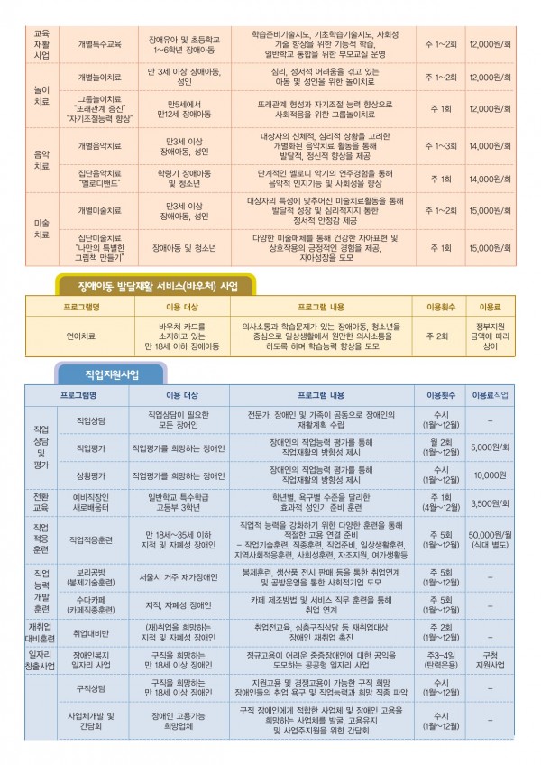 영등포-프로그램