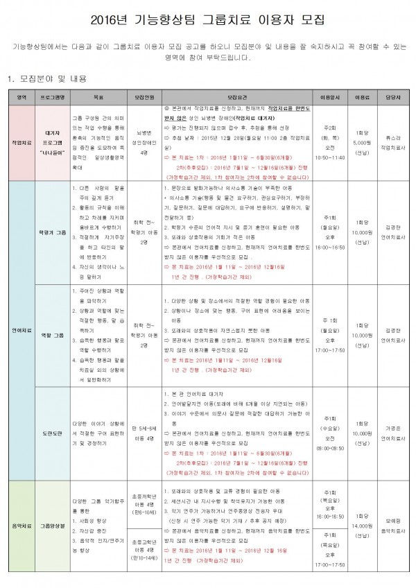 2016년